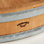 View: Detail, Bucket basket, medium model