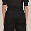 View: Worn, Cropped pants