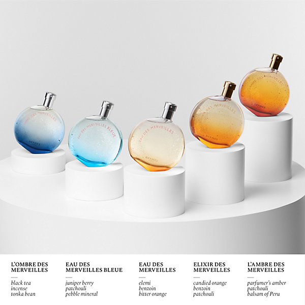 hermes eau de merveille