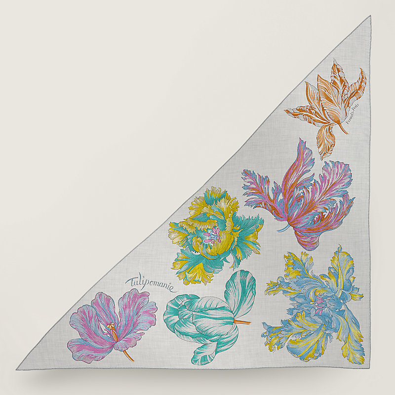 Tulipomanie triangle