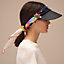 View: Worn, Visor